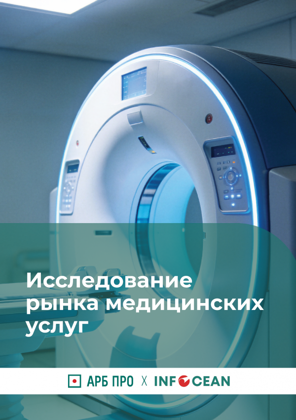 Исследование рынка медицинских услуг